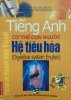 Tiếng Anh cơ thể con người, Hệ tiêu hóa (Digestive system English).jpg