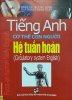 Tiếng Anh cơ thể con người, Hệ tuần hoàn (circulatory system english).jpg