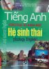 Tiếng Anh giáo dục và khoa học, Hệ sinh thái (ecology english).jpg